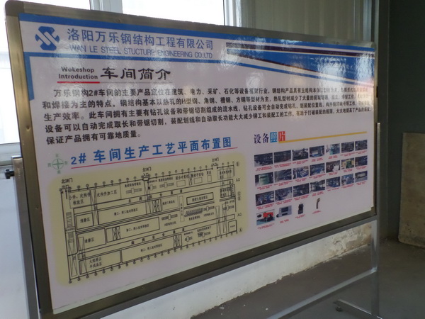 办公室展示